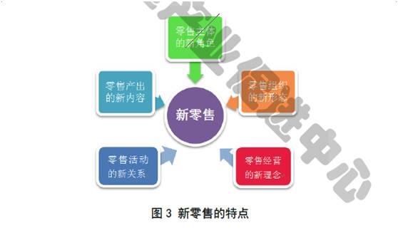 公司不正常的企業(yè)可以注銷嗎？如何注銷經(jīng)營(yíng)異常的公司？